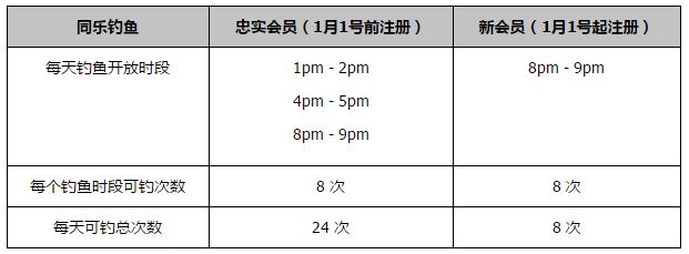 易边再战，墨尔本城两次进球被吹后由阿尔斯兰破门制胜，VAR介入取消墨尔本城点球，读秒阶段穆谢奎头球绝平，王东升染红。